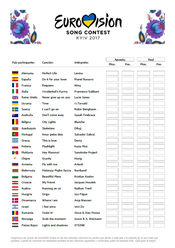 Cuestionario Eurovision 2017